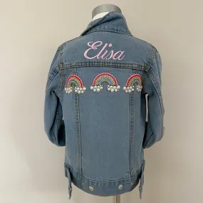 ELISA